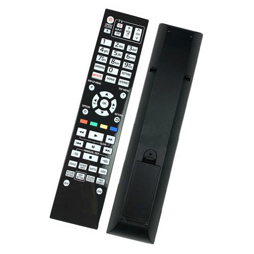 Remote control for panasonic - control,
